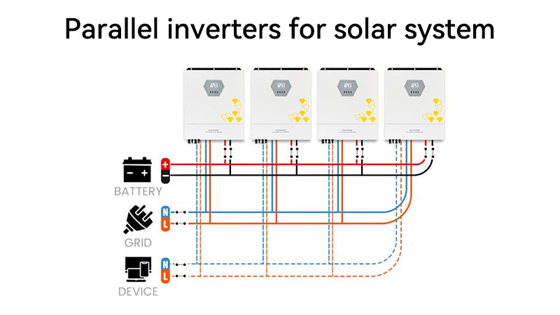 parallel inverter 10kw 48v