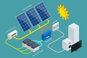 How Does a Solar Controller Work? – ECGSOLAX