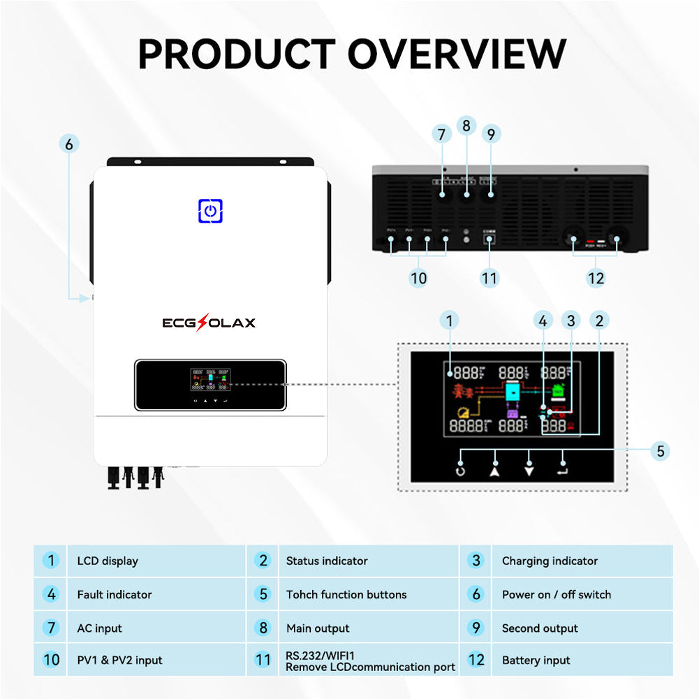 10.2KW DC 48V 180Amp Dual MPPT Solar Charge Inverter