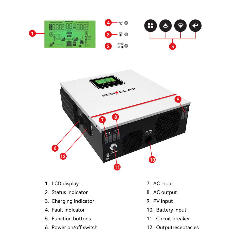 1000W DC 12V AC 220V All-in-one Solar Inverter charger