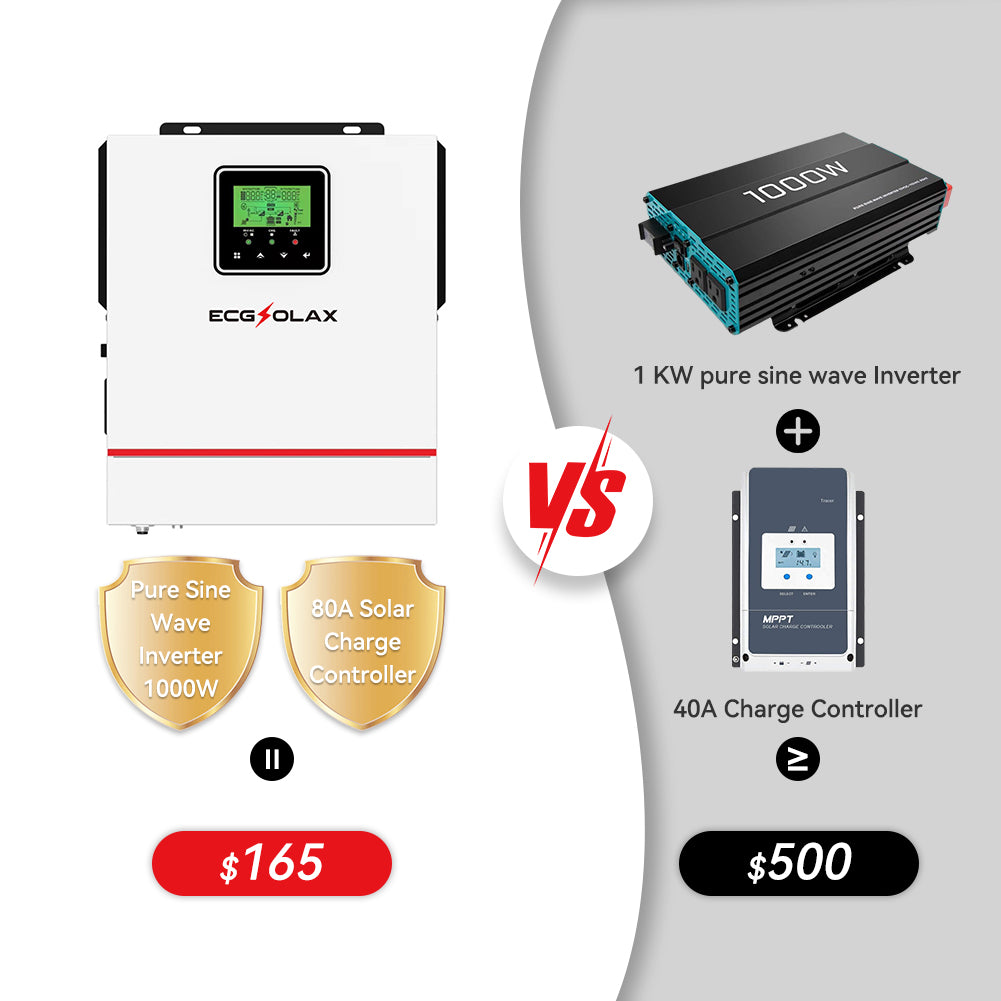 1000W DC 12V AC 220V All-in-one Solar Inverter charger