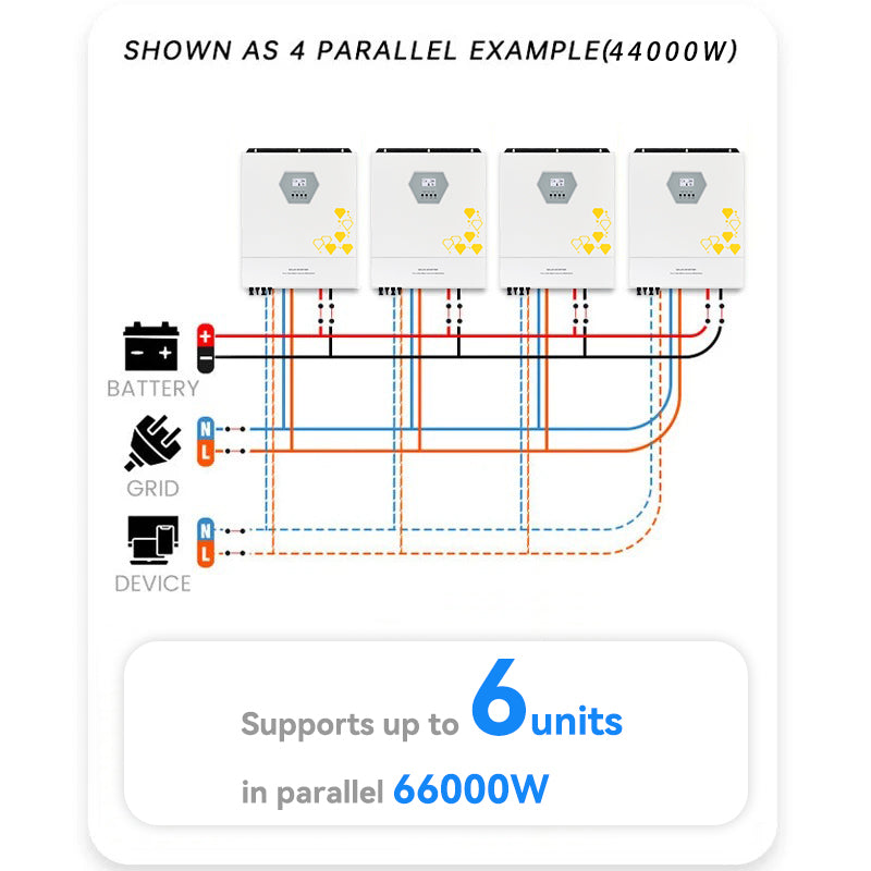 11000W  48VDC 220VAC Hybrid Solar Inverter Dual MPPT tracker plus Parallel 6pcs with BMS