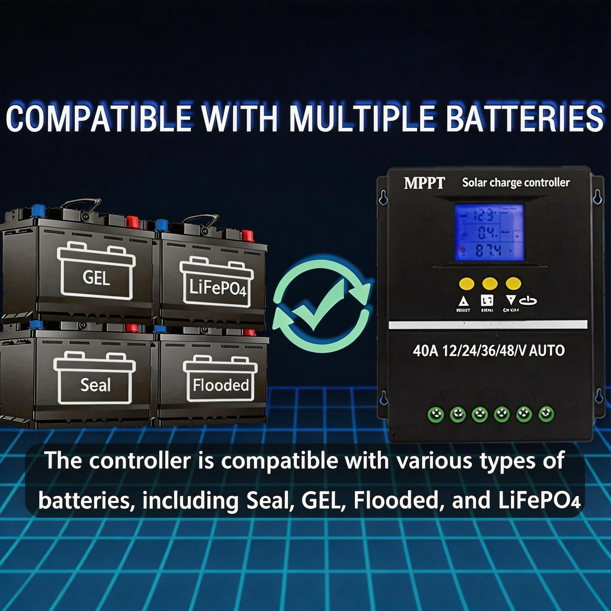 40A 12V/24V/36V/48V AUTO MPPT Solar Charge Controller