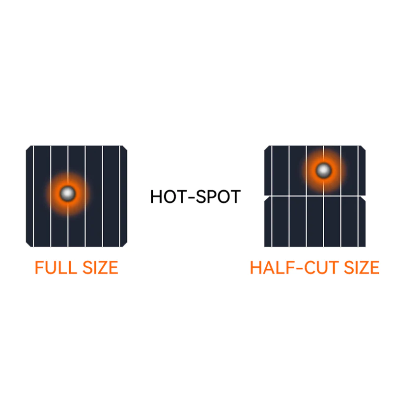 550-watt-mono-half-cut-solar-panel