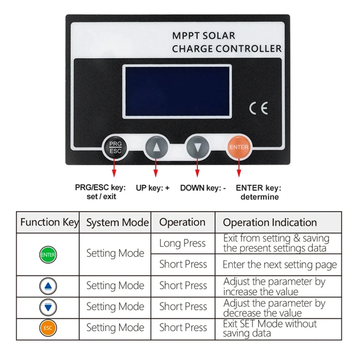 60A MPPT Solar Charge Controller for Solar Energy Systems-10