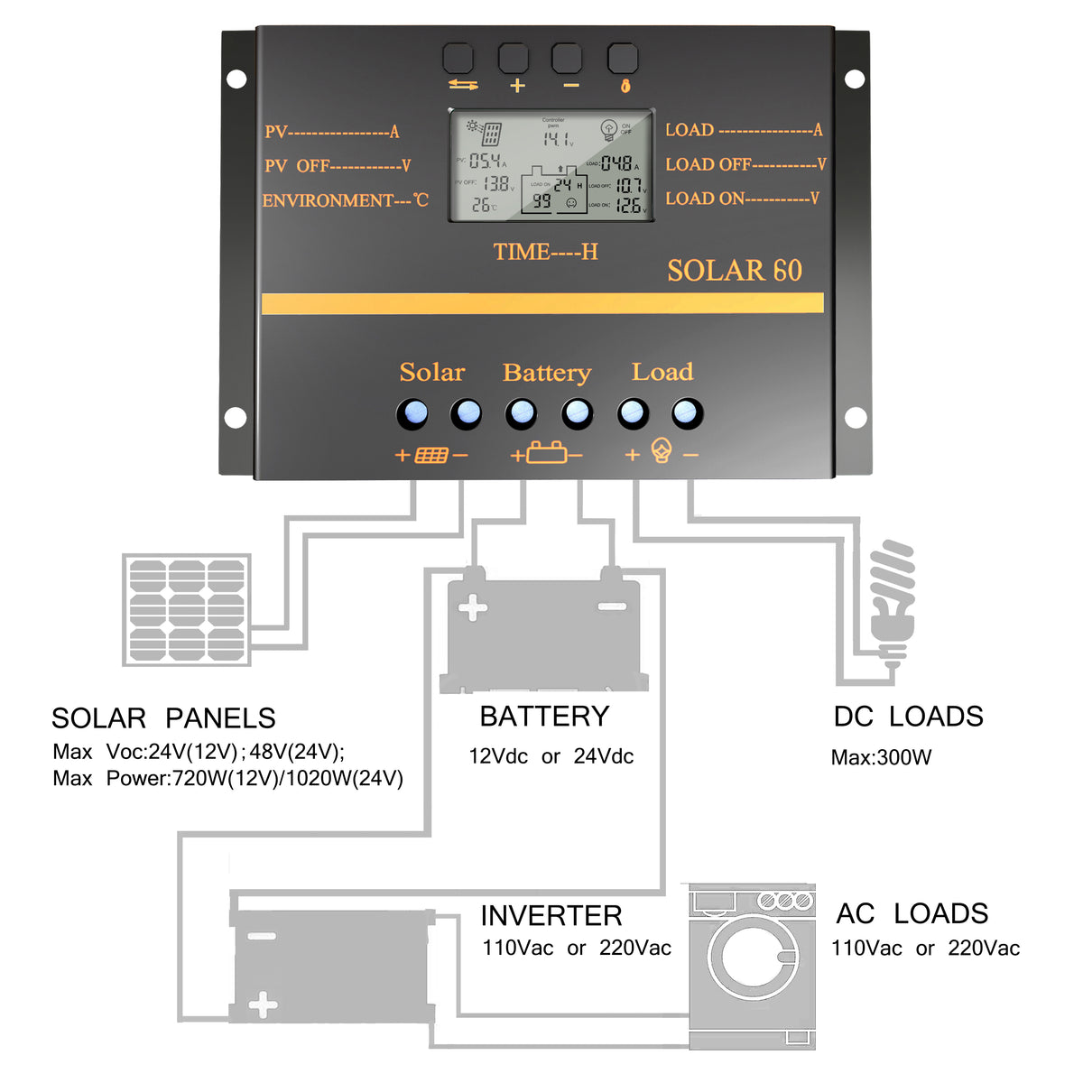 24v-solar-charge-controller