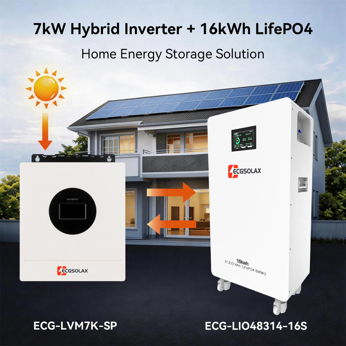 ECGSOLAX 7kW hybrid inverter with 16kWh LiFePO4 battery storage system, model ECG-LVM7K-SP and ECG-LIO48314-16S